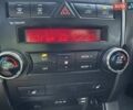 Білий Кіа Соренто, об'ємом двигуна 2.2 л та пробігом 212 тис. км за 14350 $, фото 168 на Automoto.ua