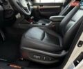 Белый Киа Соренто, объемом двигателя 2.2 л и пробегом 238 тыс. км за 16900 $, фото 50 на Automoto.ua