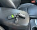 Білий Кіа Соренто, об'ємом двигуна 2.2 л та пробігом 212 тис. км за 14350 $, фото 249 на Automoto.ua