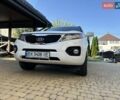 Білий Кіа Соренто, об'ємом двигуна 2.2 л та пробігом 212 тис. км за 14350 $, фото 7 на Automoto.ua