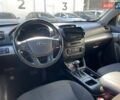 Білий Кіа Соренто, об'ємом двигуна 2.2 л та пробігом 249 тис. км за 15999 $, фото 5 на Automoto.ua