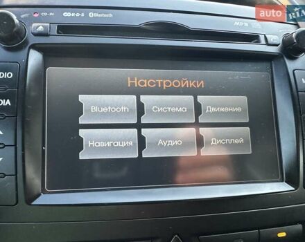 Білий Кіа Соренто, об'ємом двигуна 2.2 л та пробігом 212 тис. км за 14350 $, фото 167 на Automoto.ua