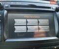Білий Кіа Соренто, об'ємом двигуна 2.2 л та пробігом 212 тис. км за 14350 $, фото 167 на Automoto.ua