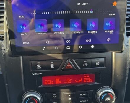 Белый Киа Соренто, объемом двигателя 2.2 л и пробегом 236 тыс. км за 12500 $, фото 7 на Automoto.ua