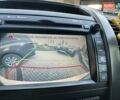 Білий Кіа Соренто, об'ємом двигуна 2.2 л та пробігом 212 тис. км за 14350 $, фото 163 на Automoto.ua