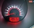 Білий Кіа Соренто, об'ємом двигуна 2.2 л та пробігом 212 тис. км за 14350 $, фото 159 на Automoto.ua