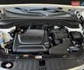 Белый Киа Соренто, объемом двигателя 2.2 л и пробегом 238 тыс. км за 16900 $, фото 83 на Automoto.ua