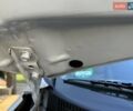 Білий Кіа Соренто, об'ємом двигуна 2.2 л та пробігом 212 тис. км за 14350 $, фото 262 на Automoto.ua