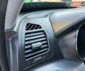 Білий Кіа Соренто, об'ємом двигуна 2.2 л та пробігом 212 тис. км за 14350 $, фото 143 на Automoto.ua