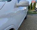 Білий Кіа Соренто, об'ємом двигуна 2.2 л та пробігом 212 тис. км за 14350 $, фото 98 на Automoto.ua
