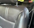 Білий Кіа Соренто, об'ємом двигуна 2.2 л та пробігом 212 тис. км за 14350 $, фото 151 на Automoto.ua
