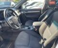 Білий Кіа Соренто, об'ємом двигуна 2.2 л та пробігом 249 тис. км за 15999 $, фото 6 на Automoto.ua