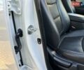 Білий Кіа Соренто, об'ємом двигуна 2.2 л та пробігом 212 тис. км за 14350 $, фото 244 на Automoto.ua
