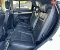 Білий Кіа Соренто, об'ємом двигуна 2.2 л та пробігом 212 тис. км за 14350 $, фото 196 на Automoto.ua