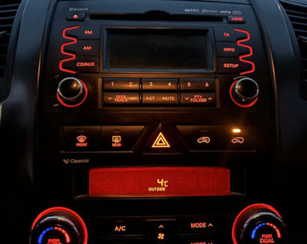 Білий Кіа Соренто, об'ємом двигуна 2.2 л та пробігом 200 тис. км за 13500 $, фото 14 на Automoto.ua