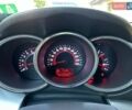 Білий Кіа Соренто, об'ємом двигуна 2.2 л та пробігом 212 тис. км за 14350 $, фото 158 на Automoto.ua