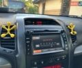 Білий Кіа Соренто, об'ємом двигуна 2.2 л та пробігом 212 тис. км за 14350 $, фото 161 на Automoto.ua