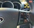 Білий Кіа Соренто, об'ємом двигуна 2.2 л та пробігом 212 тис. км за 14350 $, фото 155 на Automoto.ua