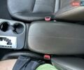 Білий Кіа Соренто, об'ємом двигуна 2.2 л та пробігом 212 тис. км за 14350 $, фото 171 на Automoto.ua