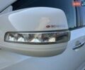 Білий Кіа Соренто, об'ємом двигуна 2.2 л та пробігом 212 тис. км за 14350 $, фото 99 на Automoto.ua