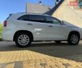Білий Кіа Соренто, об'ємом двигуна 2.2 л та пробігом 212 тис. км за 14350 $, фото 19 на Automoto.ua