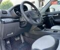 Белый Киа Соренто, объемом двигателя 2.2 л и пробегом 192 тыс. км за 17680 $, фото 56 на Automoto.ua