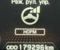 Білий Кіа Соренто, об'ємом двигуна 2.2 л та пробігом 179 тис. км за 16800 $, фото 84 на Automoto.ua