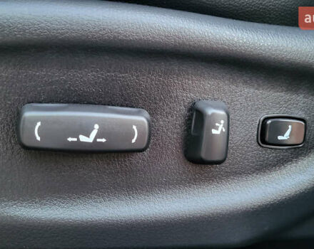 Белый Киа Соренто, объемом двигателя 2.2 л и пробегом 205 тыс. км за 16199 $, фото 36 на Automoto.ua