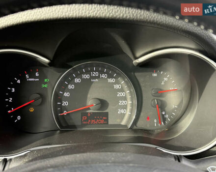 Белый Киа Соренто, объемом двигателя 2.2 л и пробегом 234 тыс. км за 14800 $, фото 47 на Automoto.ua