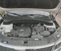Белый Киа Соренто, объемом двигателя 2.4 л и пробегом 146 тыс. км за 12525 $, фото 7 на Automoto.ua