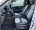 Белый Киа Соренто, объемом двигателя 2.2 л и пробегом 192 тыс. км за 17750 $, фото 59 на Automoto.ua