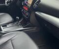 Белый Киа Соренто, объемом двигателя 2.2 л и пробегом 145 тыс. км за 18500 $, фото 18 на Automoto.ua