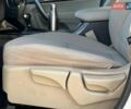 Белый Киа Соренто, объемом двигателя 2.4 л и пробегом 203 тыс. км за 10640 $, фото 14 на Automoto.ua