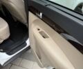 Киа Соренто 2013 в Харькове на Automoto.ua Белый Киа Соренто, объемом двигателя 2.36 л и пробегом 154 тыс. км за 11700 $, фото 14 на Automoto.ua