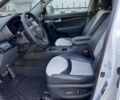 Белый Киа Соренто, объемом двигателя 2.2 л и пробегом 192 тыс. км за 17680 $, фото 54 на Automoto.ua