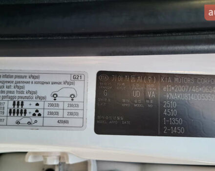 Белый Киа Соренто, объемом двигателя 2.2 л и пробегом 205 тыс. км за 16199 $, фото 54 на Automoto.ua