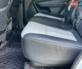 Белый Киа Соренто, объемом двигателя 2.2 л и пробегом 192 тыс. км за 17750 $, фото 73 на Automoto.ua