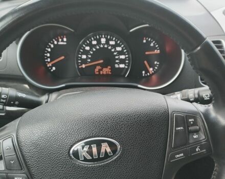 Белый Киа Соренто, объемом двигателя 2.4 л и пробегом 146 тыс. км за 12525 $, фото 5 на Automoto.ua