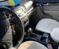 Белый Киа Соренто, объемом двигателя 2.4 л и пробегом 115 тыс. км за 14700 $, фото 4 на Automoto.ua