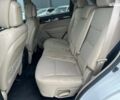 Белый Киа Соренто, объемом двигателя 2.4 л и пробегом 203 тыс. км за 10890 $, фото 24 на Automoto.ua