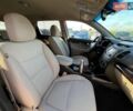 Белый Киа Соренто, объемом двигателя 2.4 л и пробегом 203 тыс. км за 10640 $, фото 35 на Automoto.ua