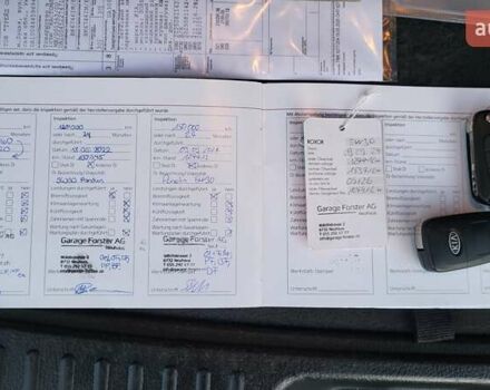 Белый Киа Соренто, объемом двигателя 2.2 л и пробегом 205 тыс. км за 16199 $, фото 52 на Automoto.ua