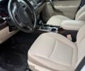 Киа Соренто 2013 в Харькове на Automoto.ua Белый Киа Соренто, объемом двигателя 2.36 л и пробегом 154 тыс. км за 11700 $, фото 21 на Automoto.ua