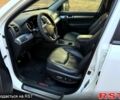 Білий Кіа Соренто, об'ємом двигуна 2.2 л та пробігом 157 тис. км за 15800 $, фото 3 на Automoto.ua