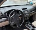 Білий Кіа Соренто, об'ємом двигуна 2.36 л та пробігом 154 тис. км за 10600 $, фото 15 на Automoto.ua