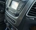Белый Киа Соренто, объемом двигателя 2.4 л и пробегом 201 тыс. км за 10400 $, фото 15 на Automoto.ua