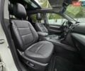 Белый Киа Соренто, объемом двигателя 2.2 л и пробегом 123 тыс. км за 18400 $, фото 26 на Automoto.ua