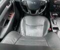 Белый Киа Соренто, объемом двигателя 2.2 л и пробегом 233 тыс. км за 16999 $, фото 57 на Automoto.ua