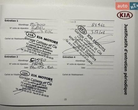 Белый Киа Соренто, объемом двигателя 2.2 л и пробегом 233 тыс. км за 16999 $, фото 138 на Automoto.ua