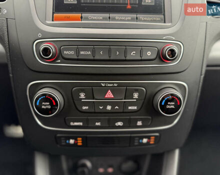 Кіа Соренто 2014 у Луцьку на Automoto.ua Білий Кіа Соренто, об'ємом двигуна 2.2 л та пробігом 158 тис. км за 18300 $, фото 113 на Automoto.ua